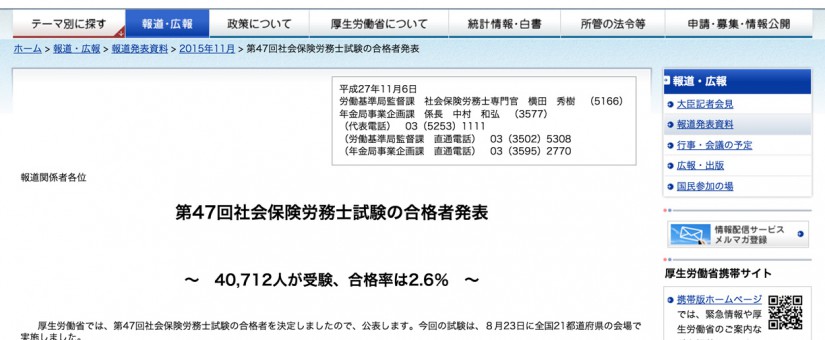 第47回社労士試験合格率は2.6％