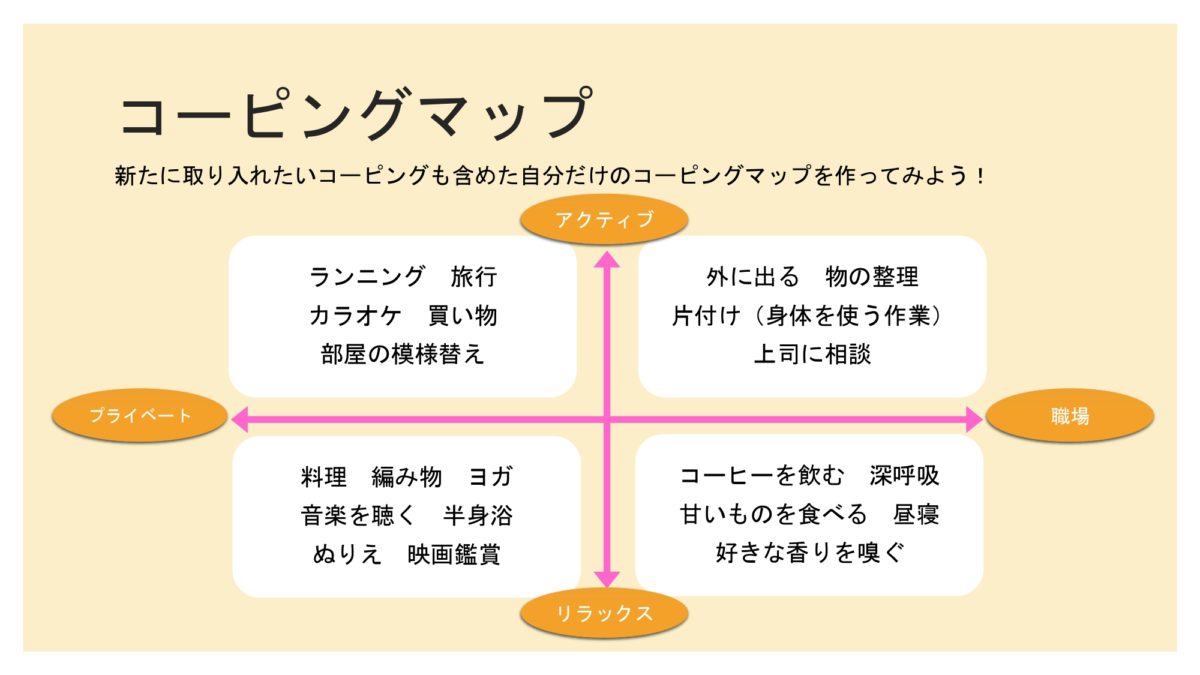 就労移行支援事業所にこにこワークス